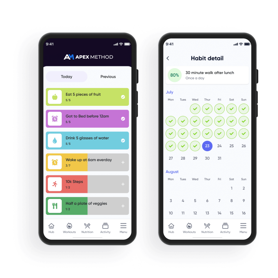 Hábitos en la app Apex Method